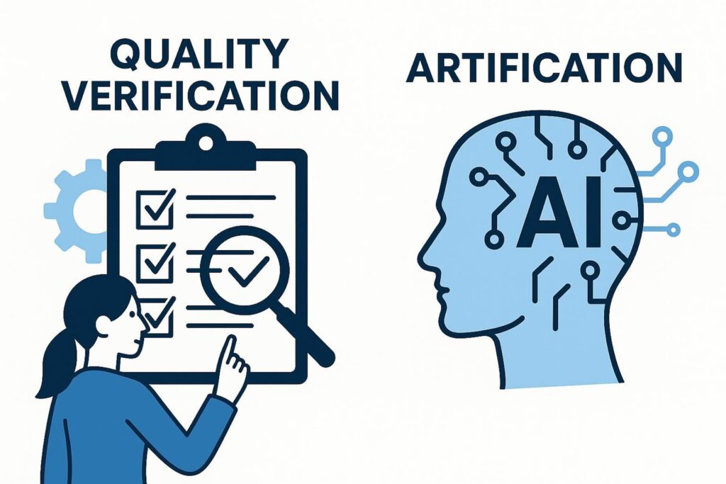 Icon of person examines checklist labeled "Quality Verification" next to icon of human head with "AI" and circuit lines, labeled "Artification" - WebGrit
